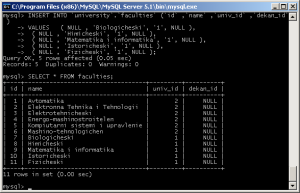 SQL multiple insert into