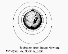 orbital_cannon