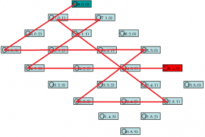 three-jugs-coordinates-solution-example